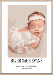 Celebrate New Life with Our Custom Baby Birth Posters